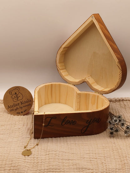 Mom's Keepsake Box